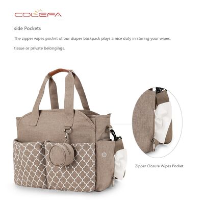 Colefa 2026 New Handheld Shoulder Mom Bag with Printed Geometric Pattern Pacifier Pouch Maternity Travel Outdoor Mom Bags